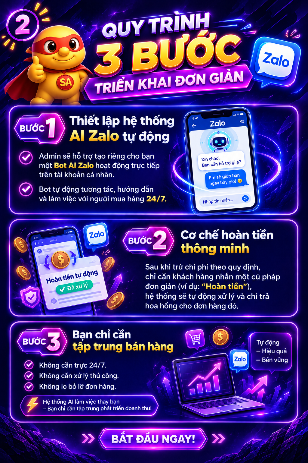 Mua hàng hoàn tiền - trang 3