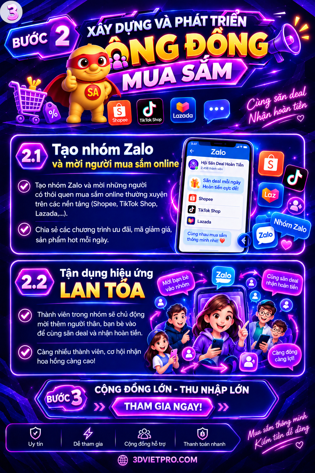 Mua hàng hoàn tiền - trang 4